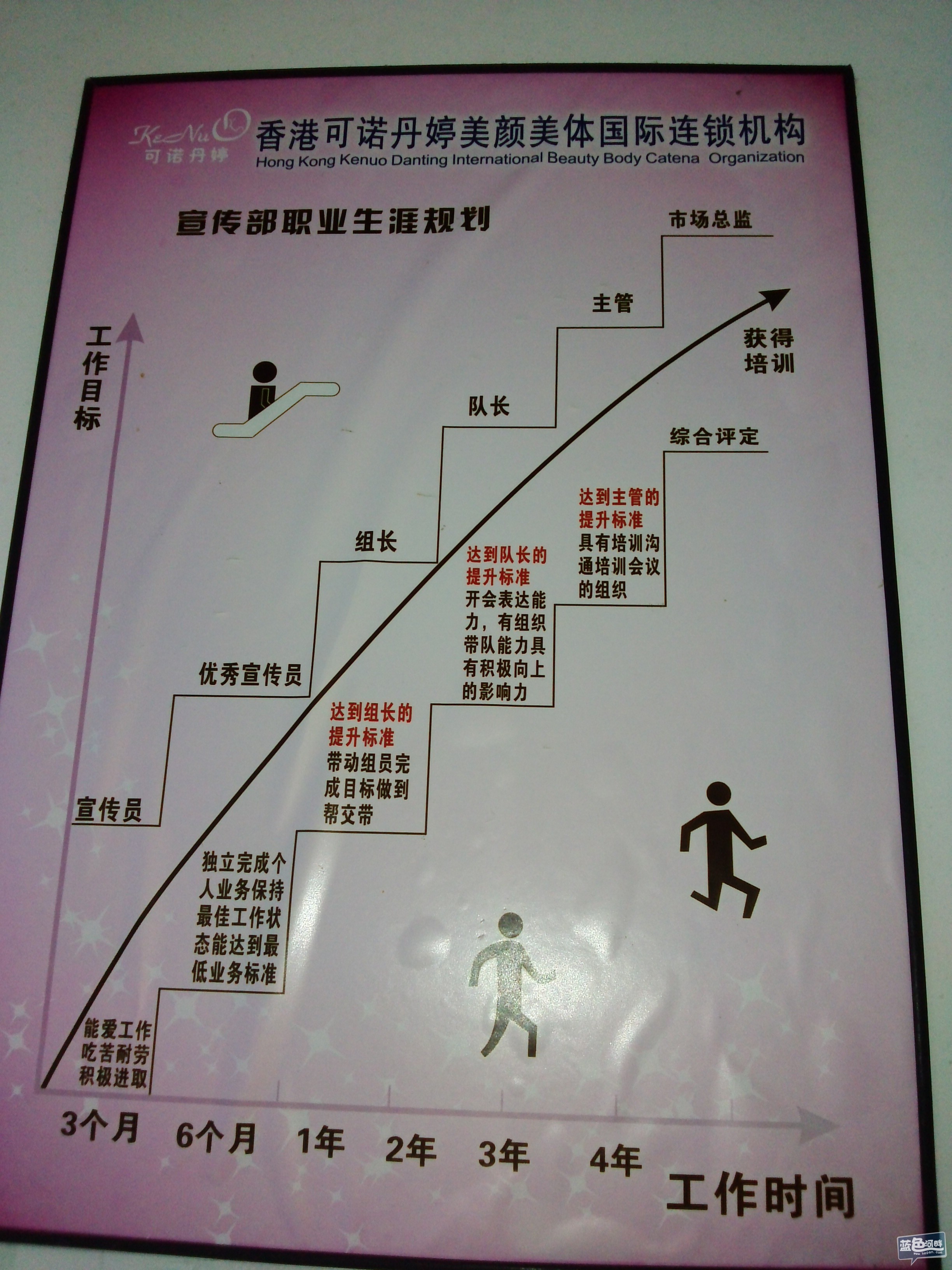普工或学徒工_<em>汕头招聘网</em>_河畔招聘_蓝色河畔