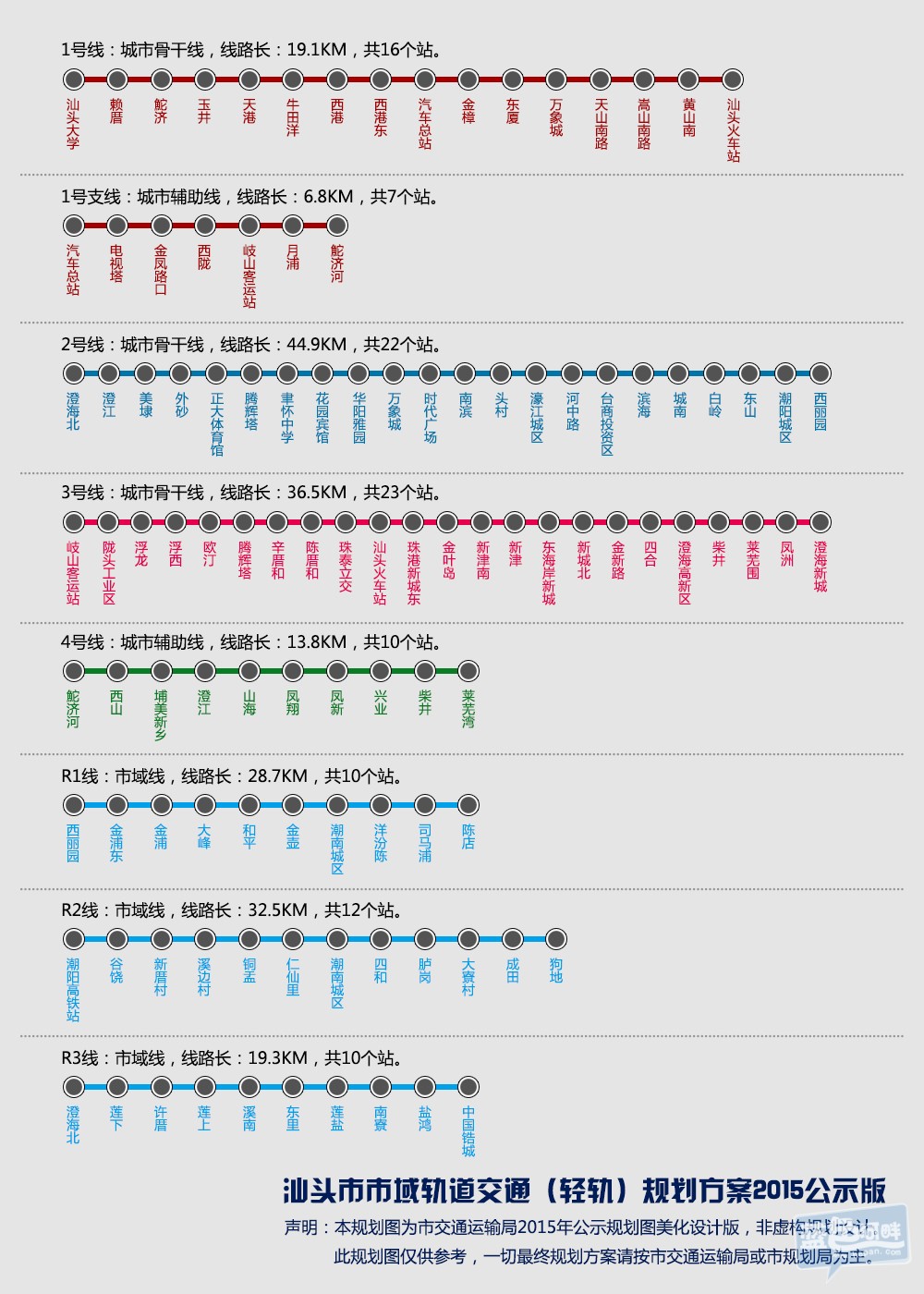 汕头地铁线路图高清图片